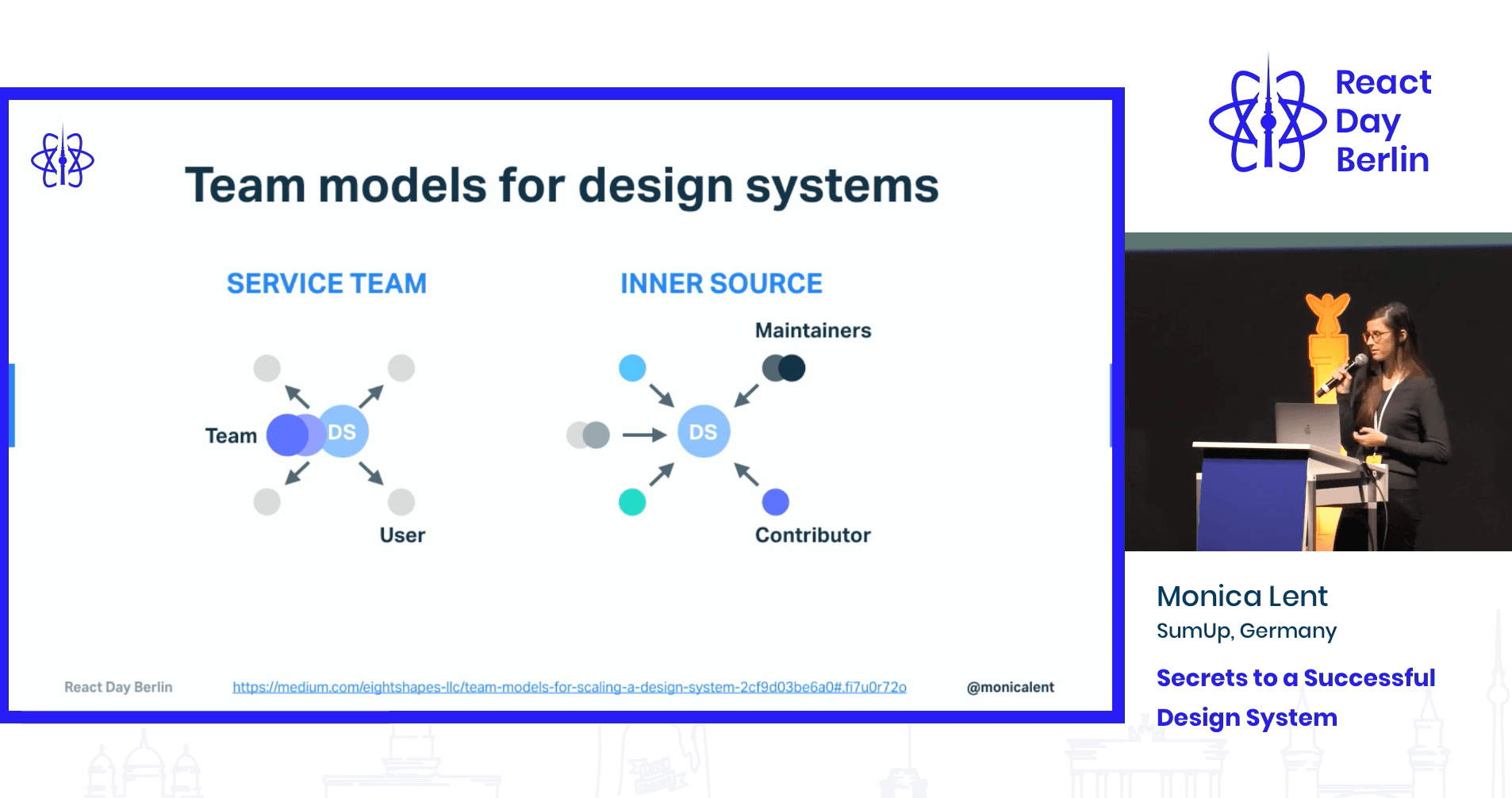 Design Systems: Team Model